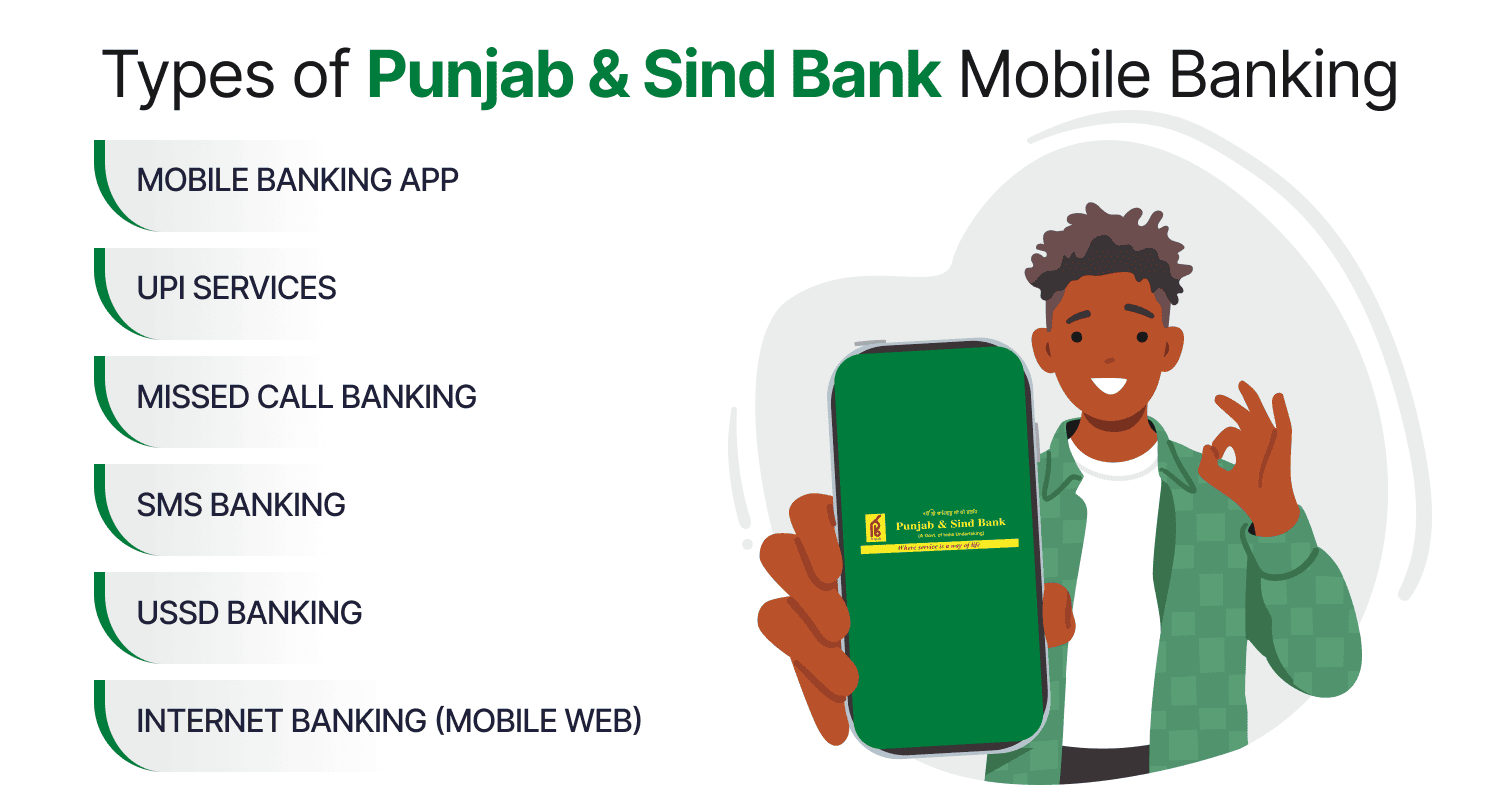Types of Punjab and Sind Bank Mobile Banking